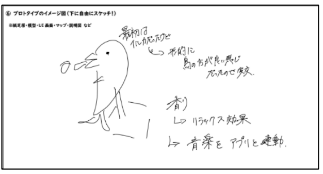 2506ビズテック6回目１