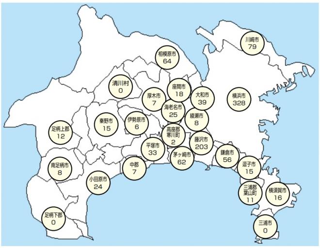 生徒出身中学鉱