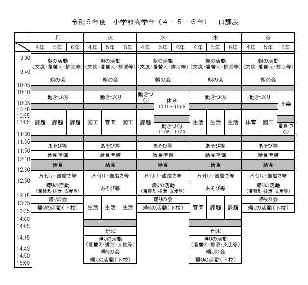 小高