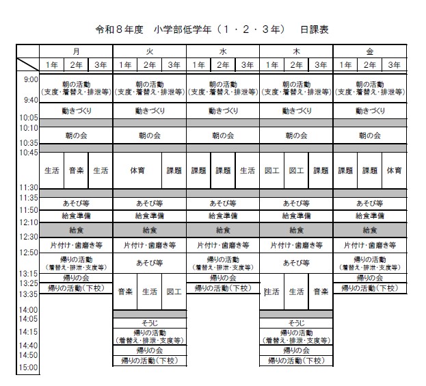 小低