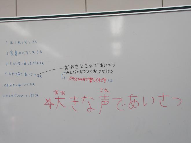 9月5日(木曜日)1年生イメージ1