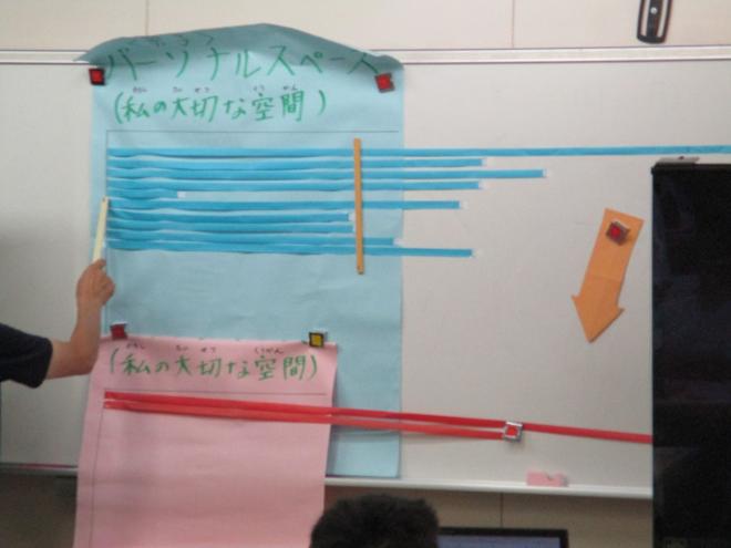 6月30日(月曜日)の生徒のようす02