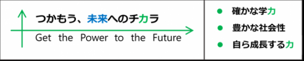 コンセプト三つの柱