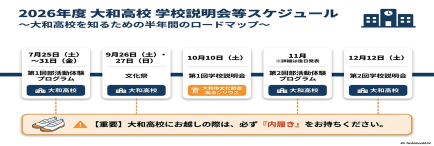 2026大和高校学校説明会等スケジュール２