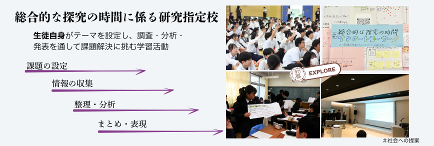 総合的な探究